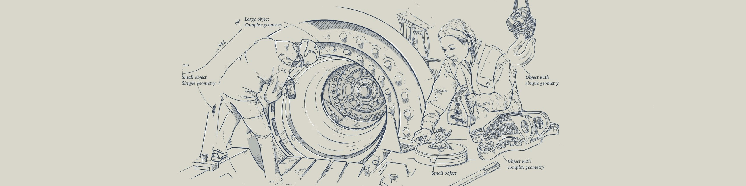 浅谈三维扫描成本